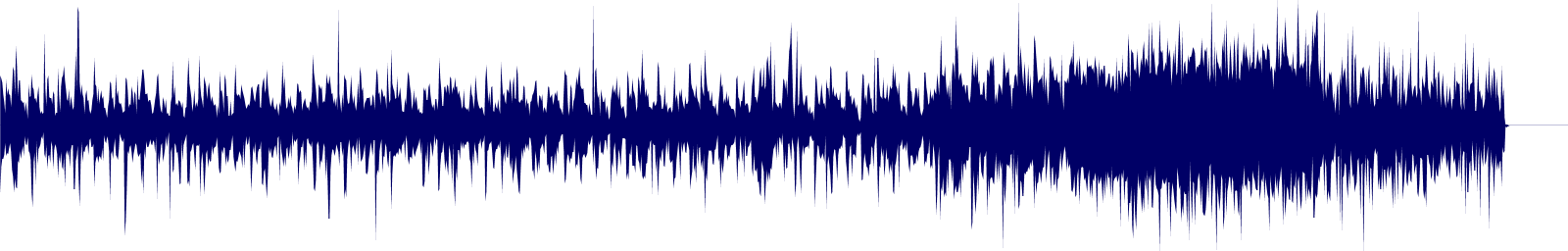 Volume waveform