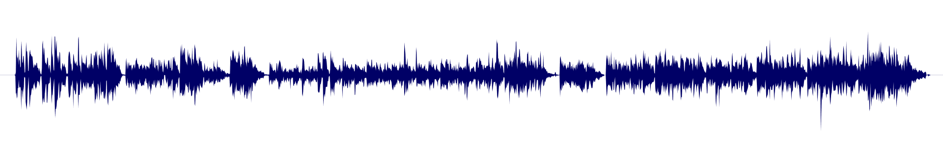 Volume waveform