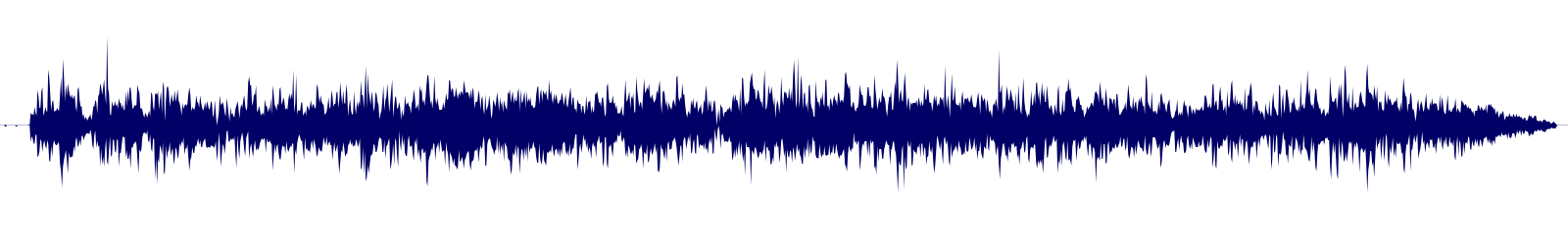 Volume waveform