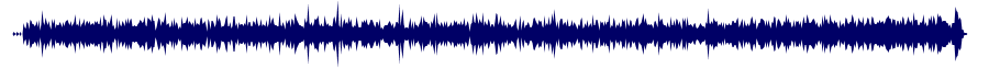 Volume waveform