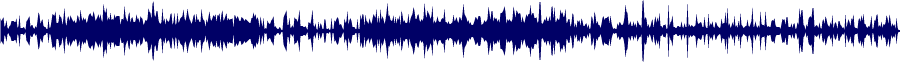 Volume waveform