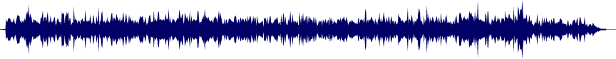 Volume waveform