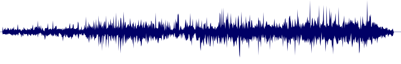 Volume waveform