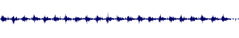 Volume waveform