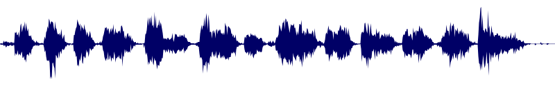 Volume waveform