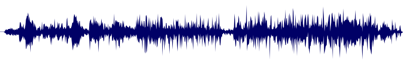 Volume waveform