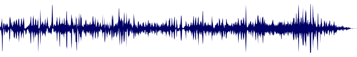 Volume waveform