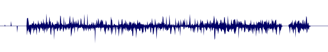 Volume waveform