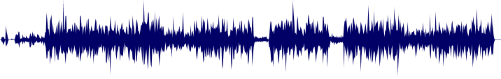 Volume waveform