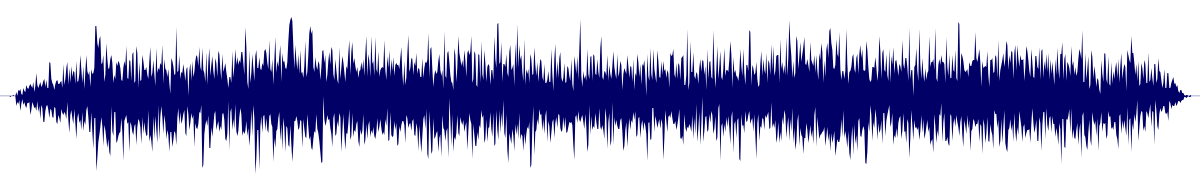 Volume waveform