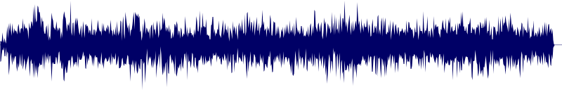 Volume waveform