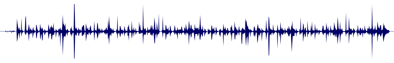 Volume waveform