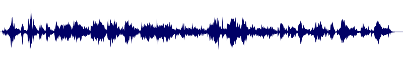 Volume waveform