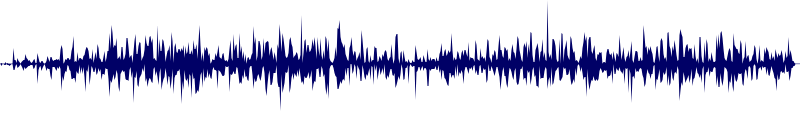 Volume waveform