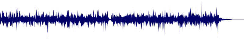 Volume waveform