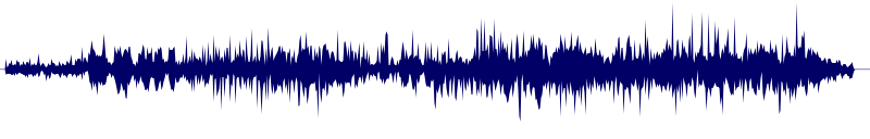 Volume waveform