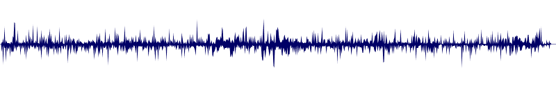 Volume waveform