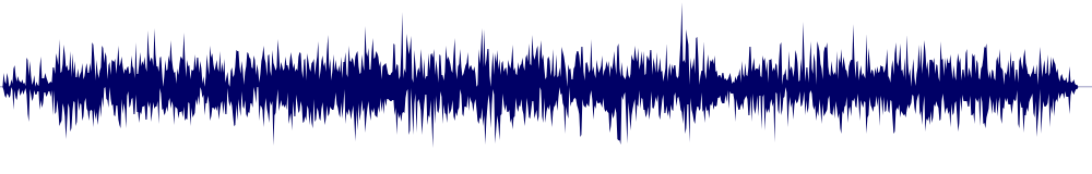 Volume waveform