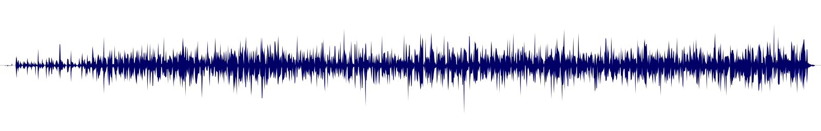 Volume waveform