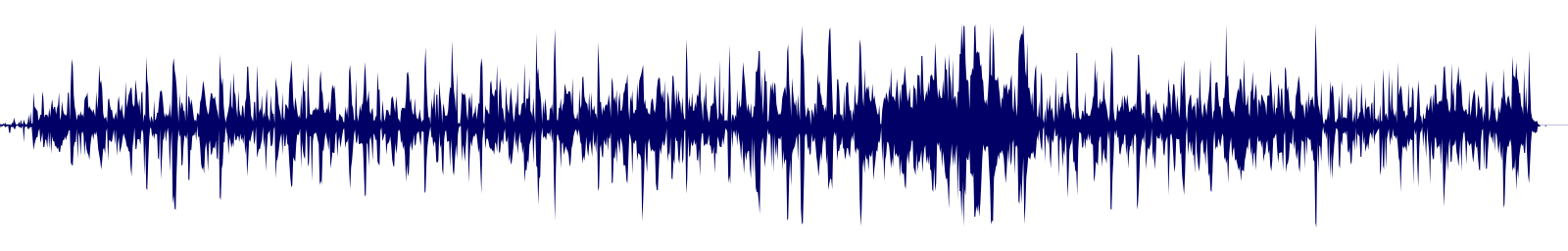 Volume waveform