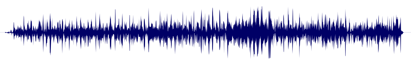 Volume waveform