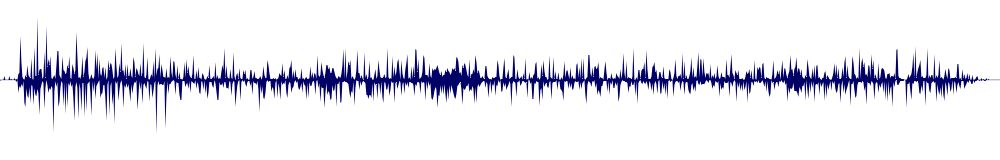 Volume waveform