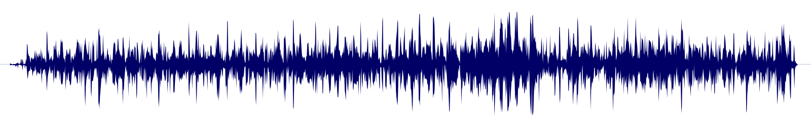 Volume waveform