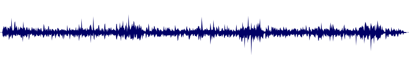 Volume waveform