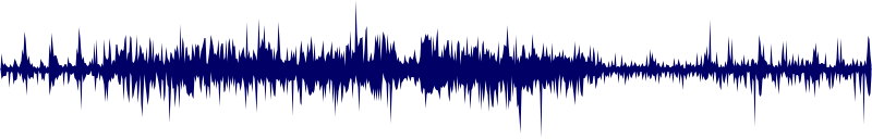 Volume waveform