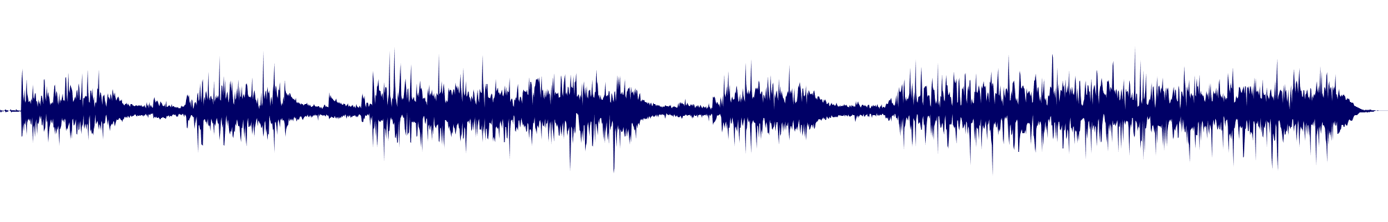 Volume waveform