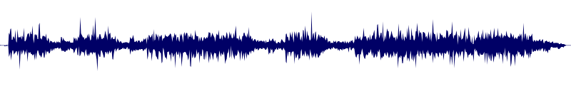 Volume waveform