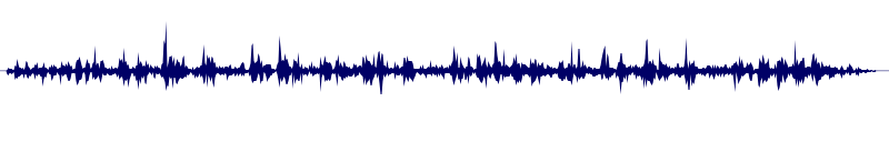 Volume waveform