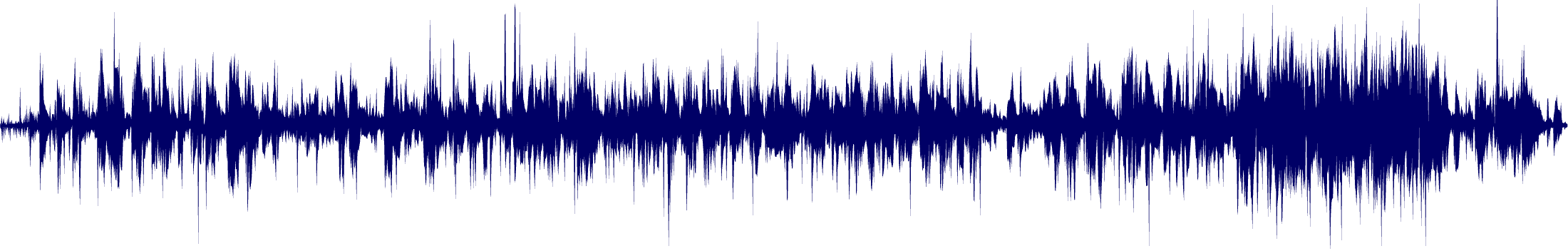 Volume waveform