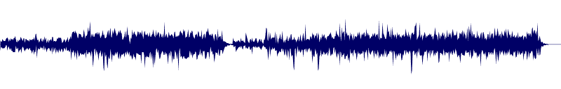 Volume waveform