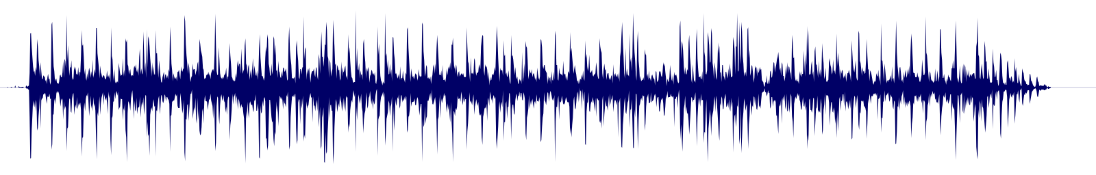 Volume waveform