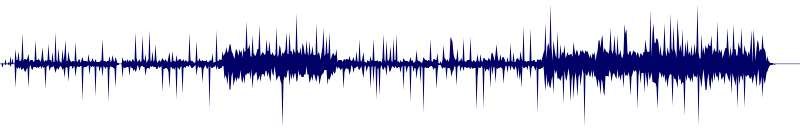 Volume waveform