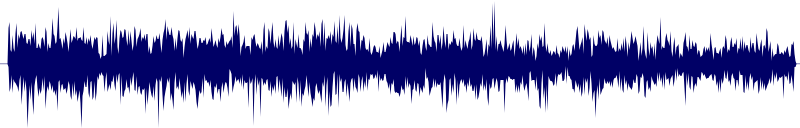 Volume waveform