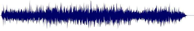 Volume waveform