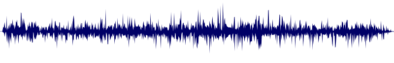 Volume waveform