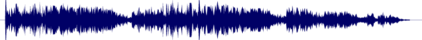 Volume waveform