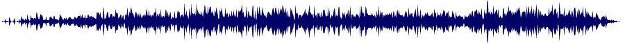 Volume waveform