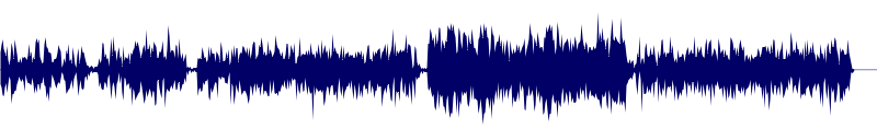 Volume waveform