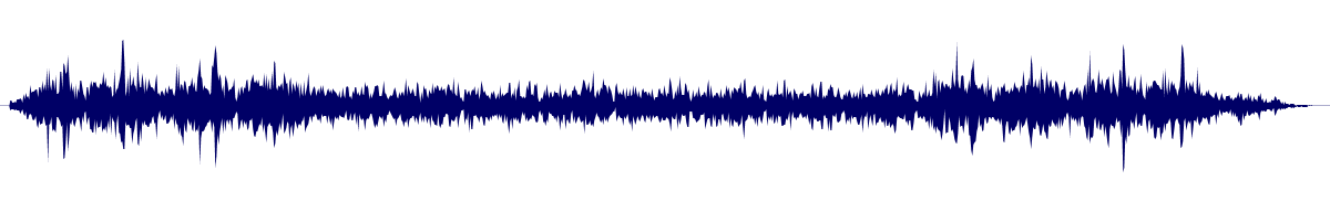 Volume waveform