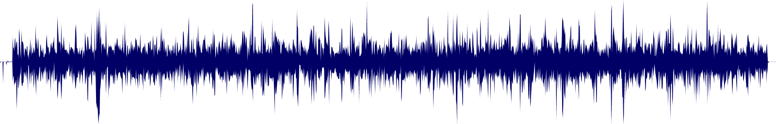 Volume waveform