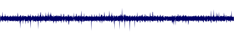 Volume waveform