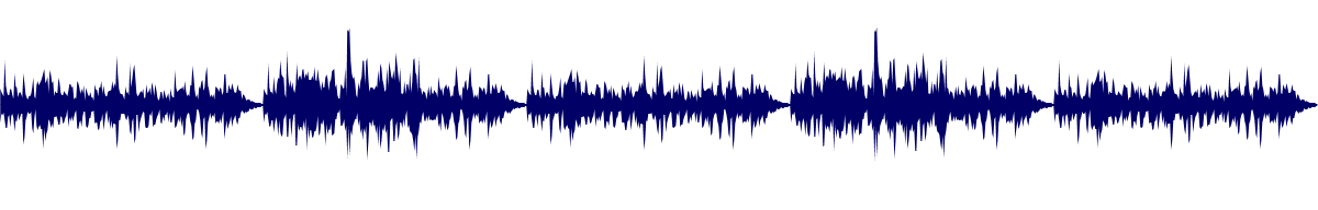 Volume waveform