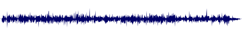 Volume waveform