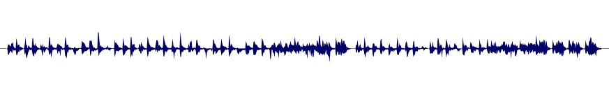 Volume waveform