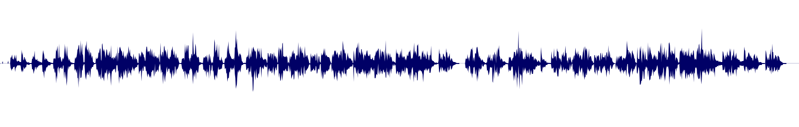 Volume waveform