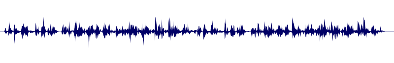 Volume waveform